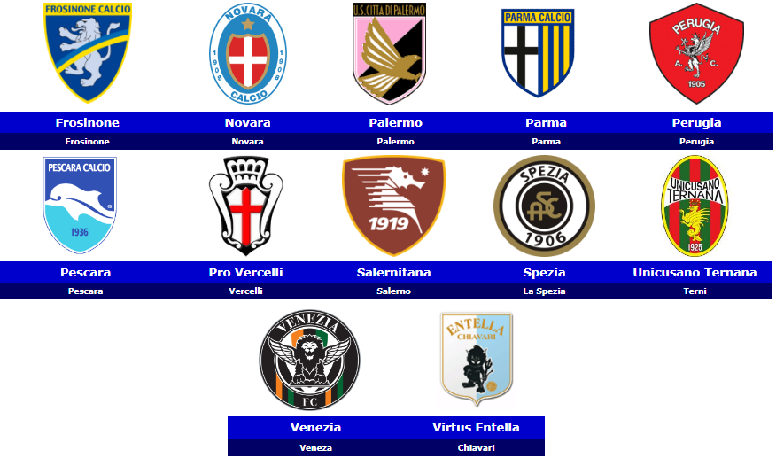 World Football Badges News: Italy - 2017/18 Serie B